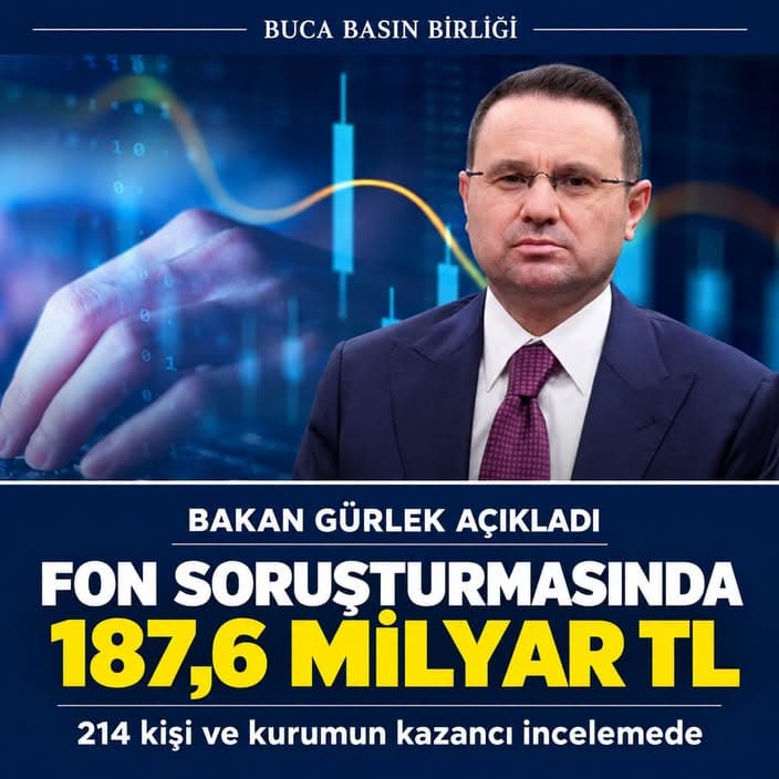FON SORUŞTURMASINDA 187,6 MİLYAR LİRALIK KAZANÇ İNCELEMEDE